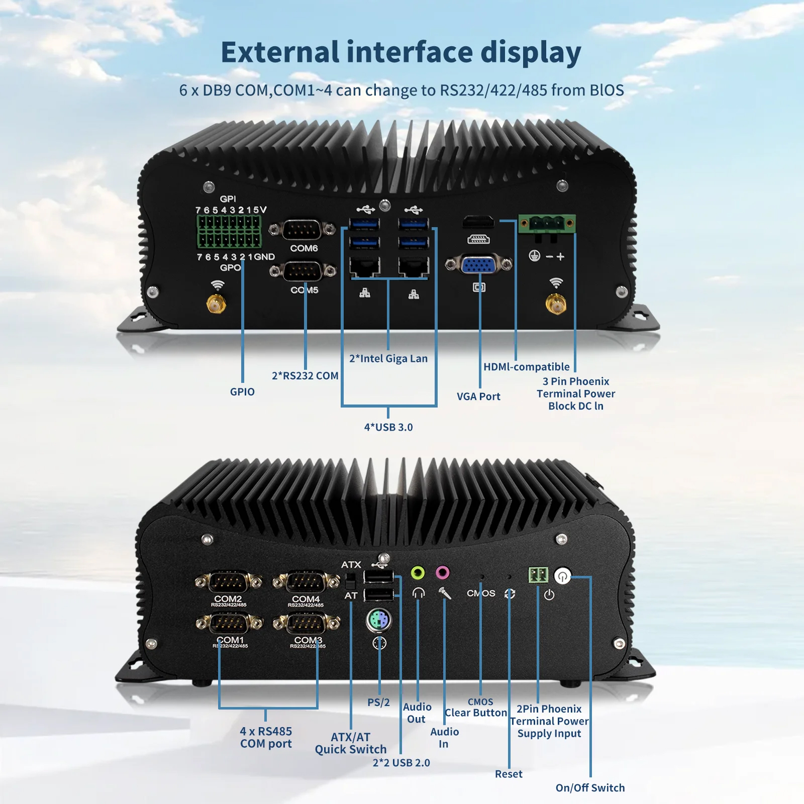 i7 embedded computer